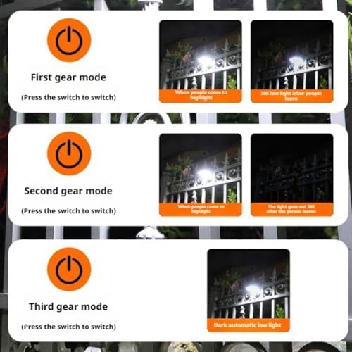 Ahuja International Solar Modern Fence Clip Cob 10W with Motion Sensor 3 Modes Security Light Solar Powered Waterproof Wall Lights with Smart Night Auto Lightings, and Decorative Garden,Yard Light