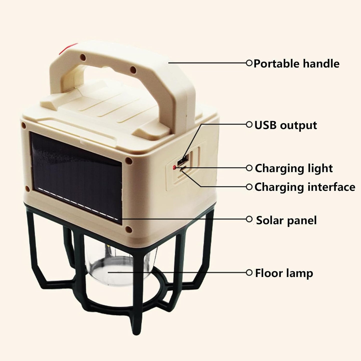 Ahuja International Outdoor Camp Lamp,Rechargeable Solar Lanterns - Portable 3 Light Modes Led Light for Tents, Camping Lamp for Indoor, Outdoor, Hiking, Home