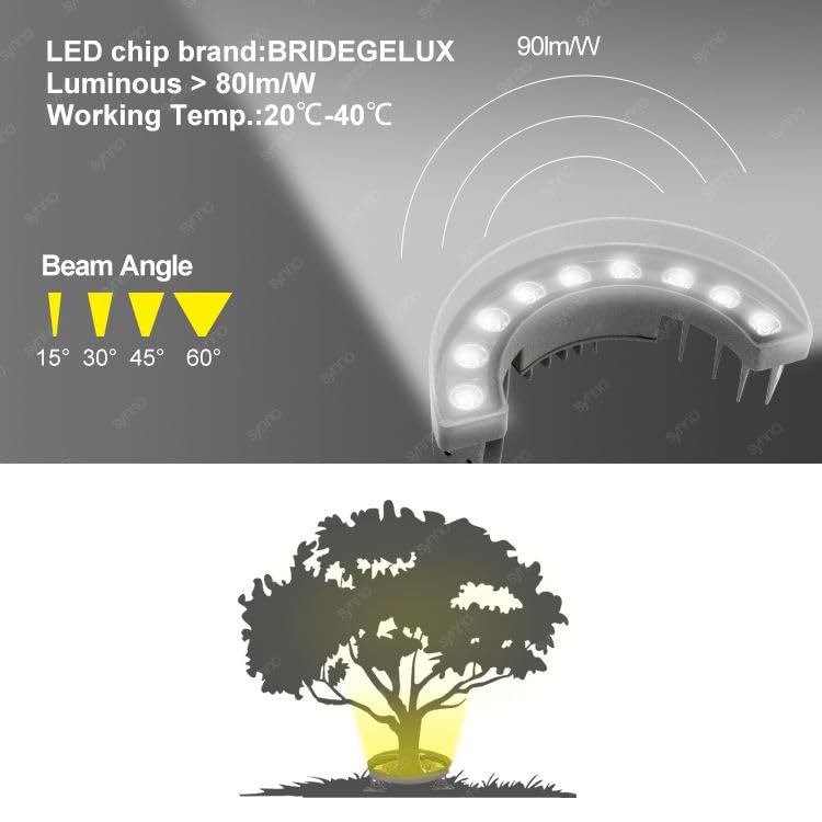 Ahuja International Led Tree Hugging Light Outdoor IP65 Waterproof Spotlight Garden Scene Palm Tree 12w Color Circular Tree Illumination Light, Warm White, Customizable (2-Year Warranty)