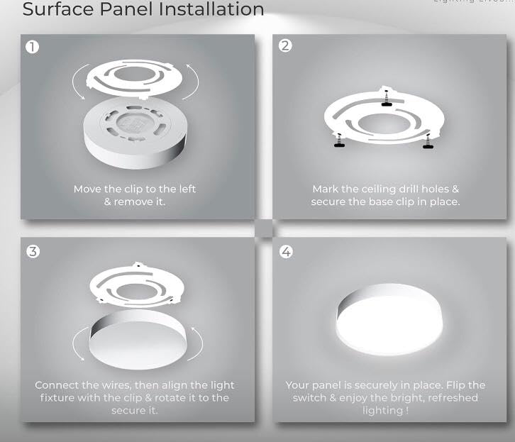 AHUJA INTERNATIONAL Round Slim Surface Panel Downlight 10W, Flush Mount Ceiling Light, Energy Efficient Fixture for Home, Office, Closet, Dining Room, 2 Year Warranty Pack of 1