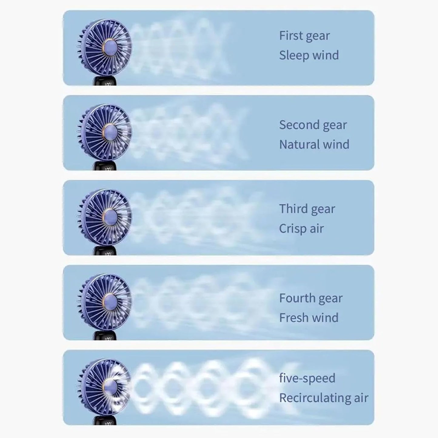 AHUJA INTERNATIONAL Modern Mini Small Fan 3 in 1 Portable USB Rechargeable 5 Speed 6 hours with Display, 90° Foldable Fan For Personal Hand,Neck,Pocket & Desk, Makeup Women Fan Blue , Pack of 1