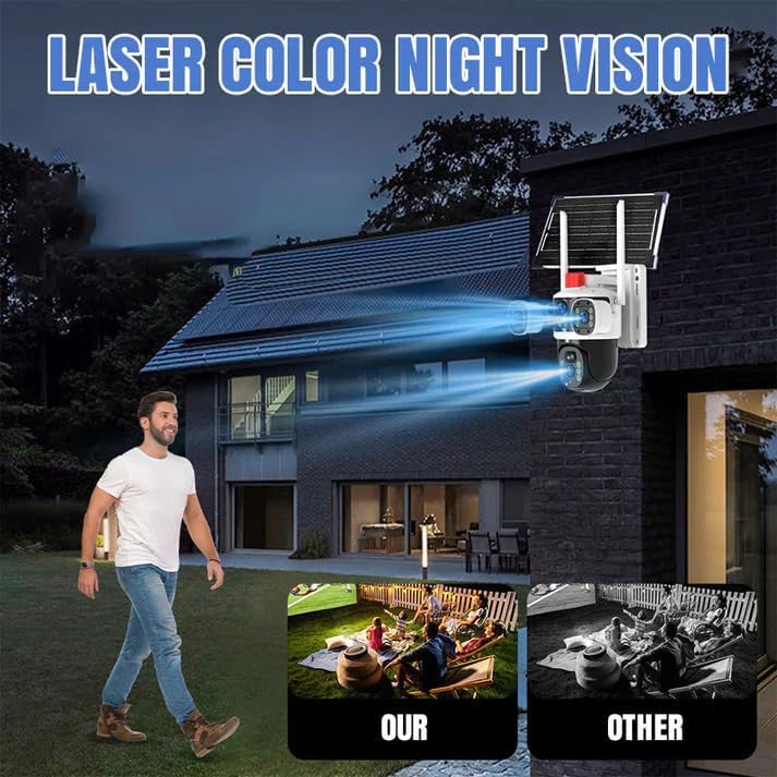AHUJA INTERNATIONAL Eye Sim 3 View Solar Double 4G/5G Wireless Security CCTV Camera with Solar Panel Dual 2MP FHD Lens Night Vision, Human Detection, 10000mAh Battery, 2-Way Audio, IP66 V380 Pro App