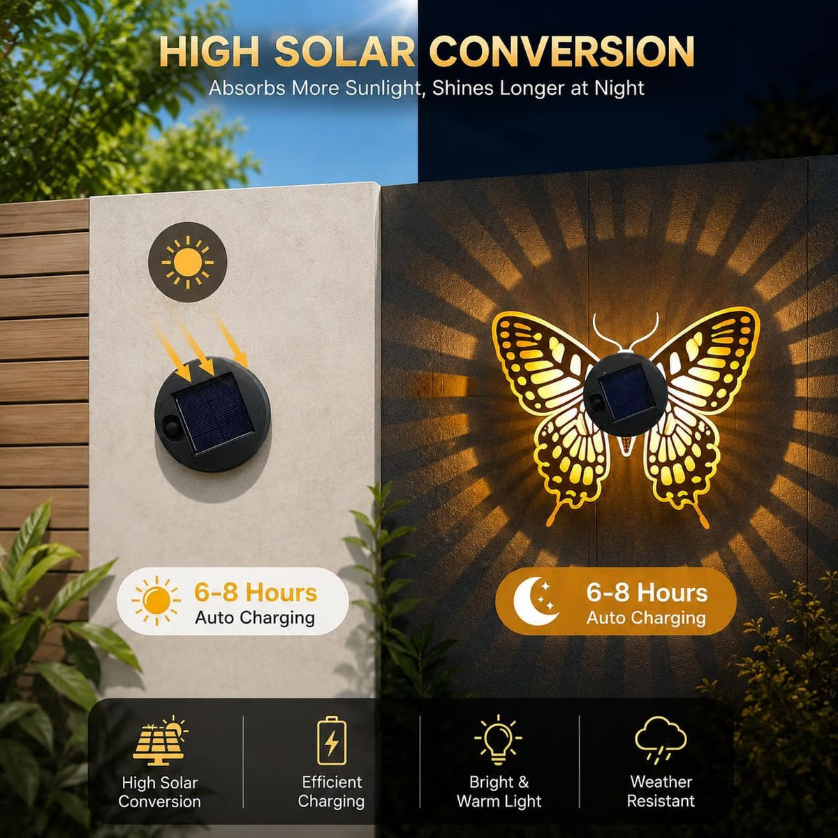 AHUJA INTERNATIONAL Solar Butterfly Garden Wall Light, Outdoor Waterproof Decorative Lamp, Solar Powered Auto Dusk to Dawn Light for Garden, Balcony, Fence & Pathway