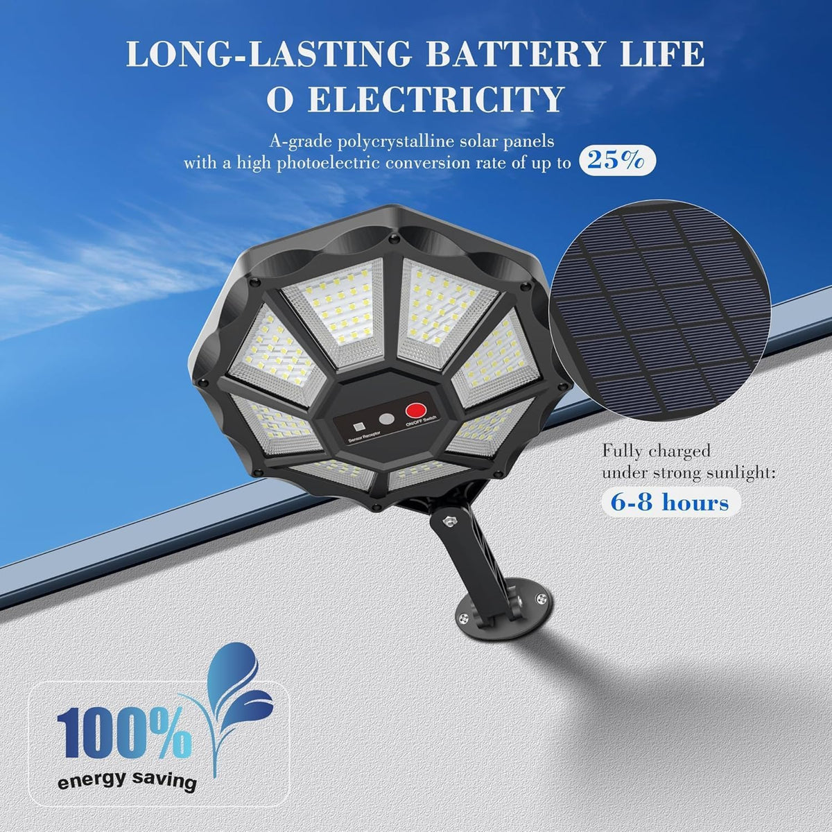 AHUJA INTERNATIONAL Solar Powered Street Light Outdoor | Ultra Bright Security Lamp with Motion Sensor | Auto Dusk to Dawn Waterproof Solar Light for Driveway, Backyard, Garden Pack of 1