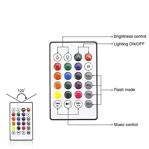 Ahuja International Led Bluetooth Music Bulb Enabled Smart Color Changing LED Music Light Bulb lamp (6 Watt), led Smart Light Lamp with Bluetooth Speaker RGB Self Changing Color Lamp with Remote Control