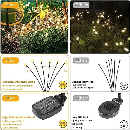 AHUJA INTERNATIONAL Solar Garden Lights, Solar Powered Firefly Lights Outdoor Waterproof Solar Garden Decorative Lights for Yard Patio Pathway Decoration, Warm White